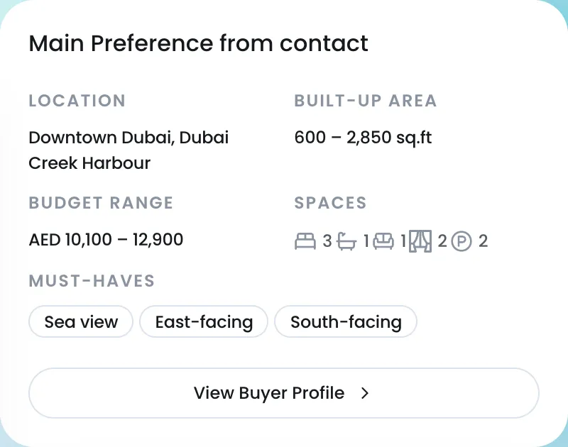 A buyer's preferences: location, built-up area, budget range, spaces and must-haves