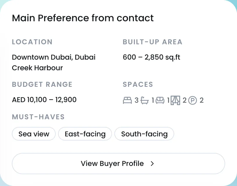 A buyer's preferences: location, built-up area, budget range, spaces and must-haves